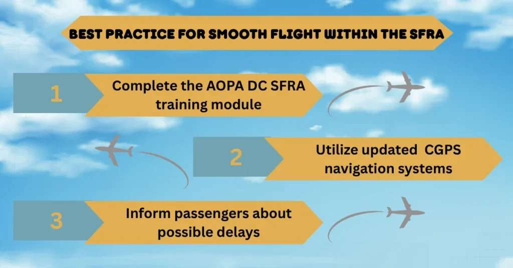 DC SFRA