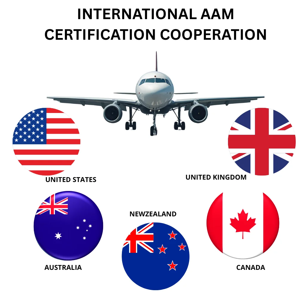 eVTOL international certification